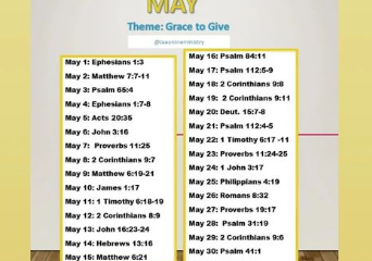 Bible Study Plan for May 2022